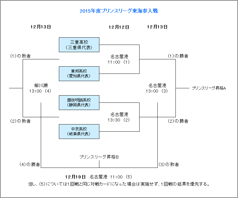 岁女篮新星,身高,或比肩姚明,北京单场官网,单场彩票,彩票平台,在线投注,数据分析