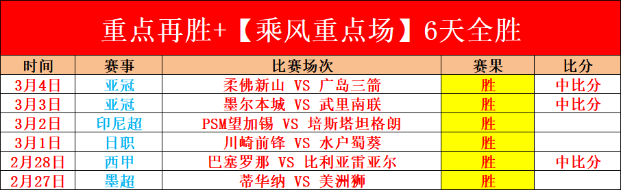 曼联洽谈贝,格与福法纳,转会,北京单场官网,单场彩票,彩票平台,在线投注,数据分析