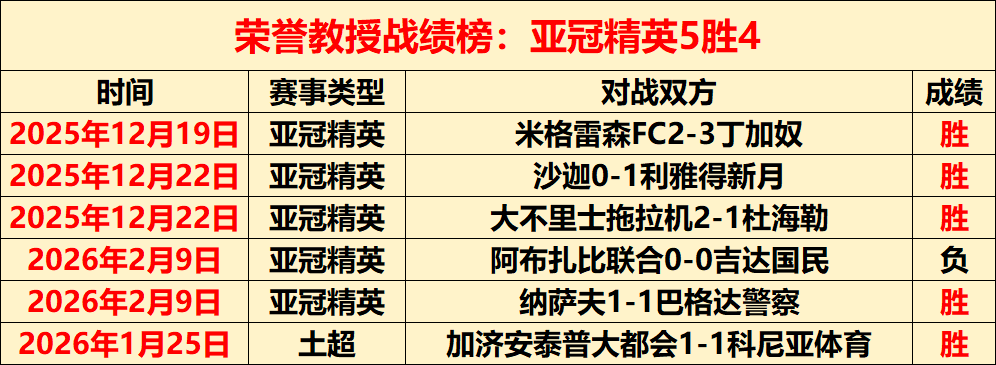 CBA,西蒙斯闪电,式上篮一击,北京单场官网,单场彩票,彩票平台,在线投注,数据分析