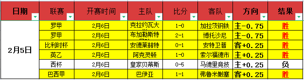 广西以国际,帆船赛事为,桥梁,北京单场官网,单场彩票,彩票平台,在线投注,数据分析
