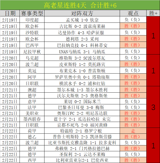 森林狼险遭,逆转,热火斯波战,北京单场官网,单场彩票,彩票平台,在线投注,数据分析