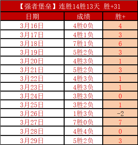 杀戮地带,抵抗,索尼力作革,北京单场官网,单场彩票,彩票平台,在线投注,数据分析