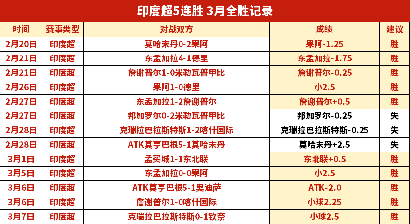 卡马文加,雷恩中场核,心技术深度,北京单场官网,单场彩票,彩票平台,在线投注,数据分析