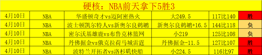 预见,回顾,年欧洲足球,北京单场官网,单场彩票,彩票平台,在线投注,数据分析