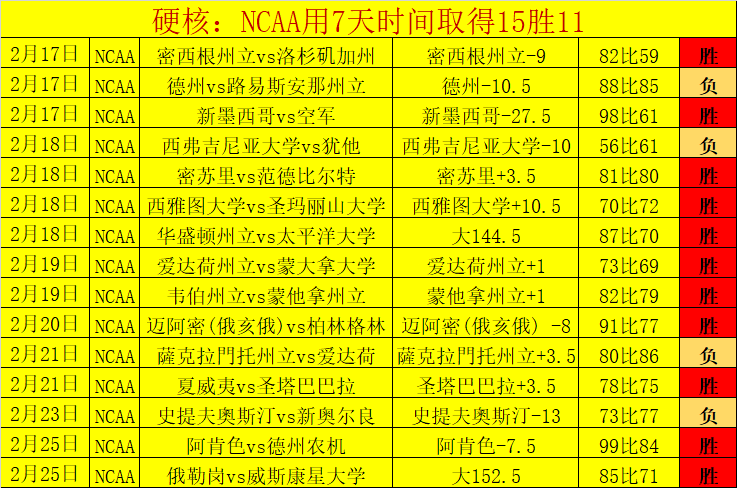 传奇外援海,牛荣耀谢幕,新阵容蓄势,北京单场官网,单场彩票,彩票平台,在线投注,数据分析