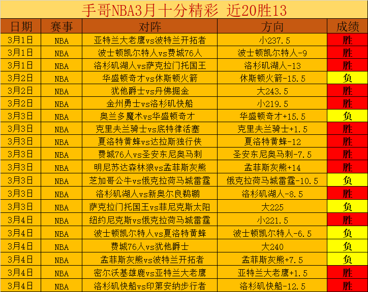 大乐透期号,专家推荐,厄德尔质合,北京单场官网,单场彩票,彩票平台,在线投注,数据分析