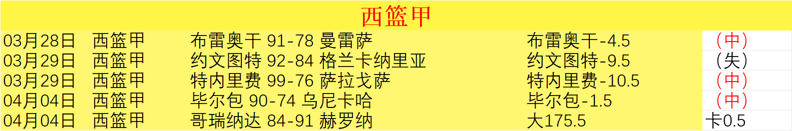 巴黎官方公,布第五位引,援消息,北京单场官网,单场彩票,彩票平台,在线投注,数据分析