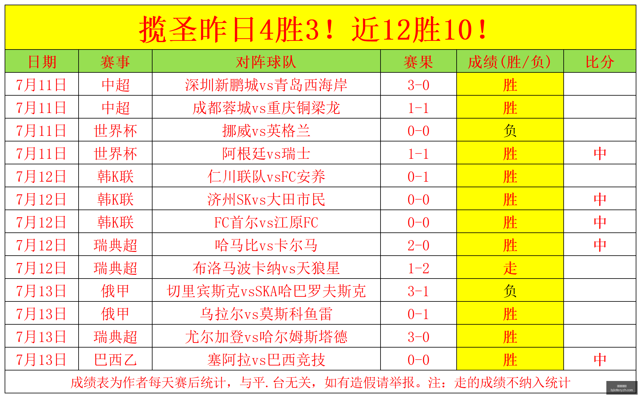 北京单场官,北京单场官网,单场彩票,北京单场官网,单场彩票,彩票平台,在线投注,数据分析