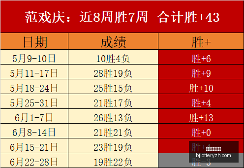 北京单场官,北京单场官网,单场彩票,北京单场官网,单场彩票,彩票平台,在线投注,数据分析