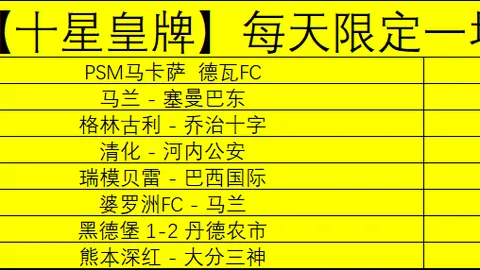 莫摩斯主场分析：波兰赛事连庄质合推荐