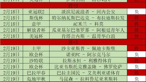 国足世预赛逆转失利，五年内首次对日本队进球！