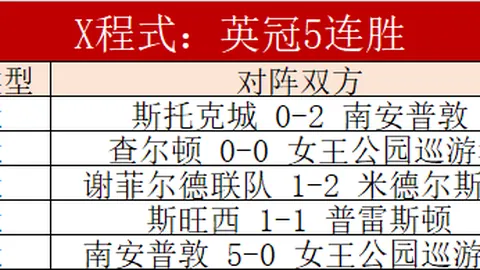 “外籍球员魅力何在？区楚良揭秘：实力显著，球迷认知或有不足”