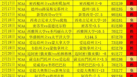 传奇外援海牛荣耀谢幕，新阵容蓄势待战，重磅引援启航在即，精彩赛事不容错过！